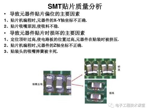 工艺设计与管理高级研修课程讲座 方法